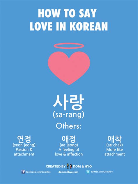 How to Say Love in Korean - Learn Korean with Fun & Colorful Infographics