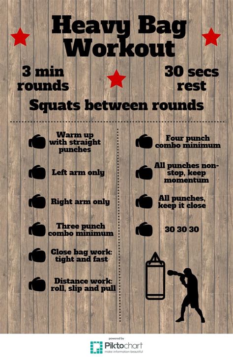 10 round heavy bag workout - Imgur #trainingequipment #training # ...