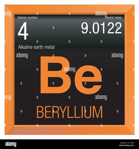 Beryllium symbol. Element number 4 of the Periodic Table of the ...