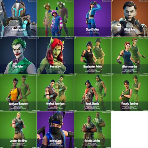 Fortnite v14.50 Confirms The Return of the OG Default Skins (UPDATED)