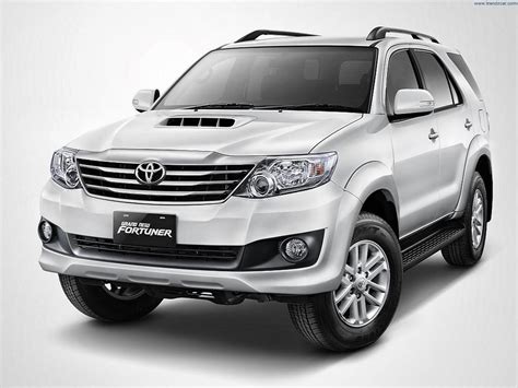 Top Ten SUV Cars in India - New SUVs in India, Best SUV Cars 2014