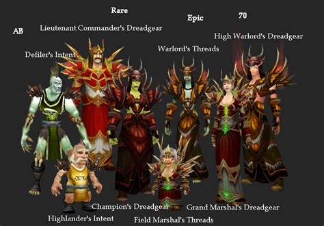 Warlock sets - WoWWiki - Your guide to the World of Warcraft