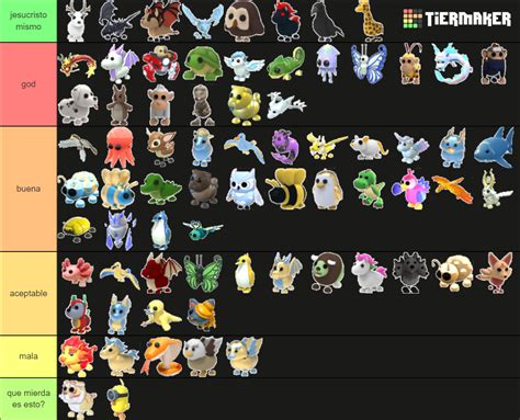 Adopt me legendary pets 2022 Tier List (Community Rankings) - TierMaker