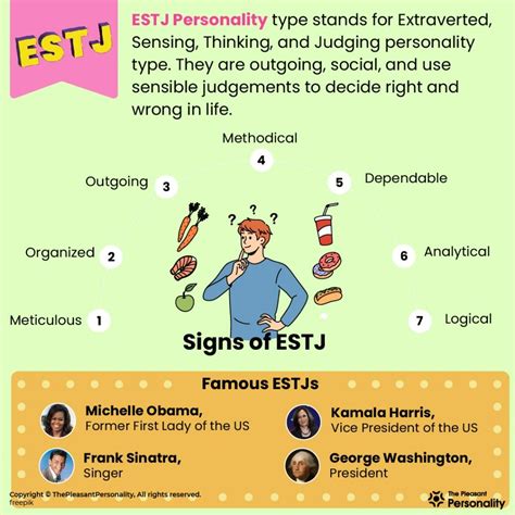 Know What You Can Expect from ESTJ Personality Type – The Organized Manager