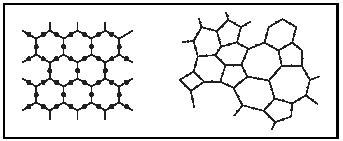 Glass - Chemistry Encyclopedia - structure, reaction, water, uses, elements, metal, property