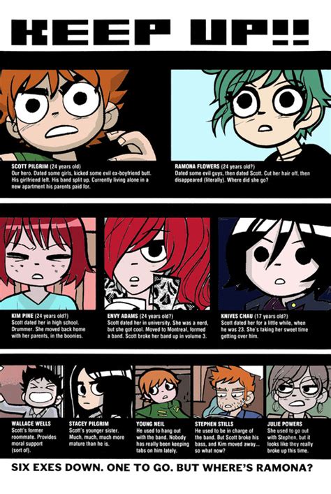 Scott Pilgrim Characters by Billedcactus on DeviantArt