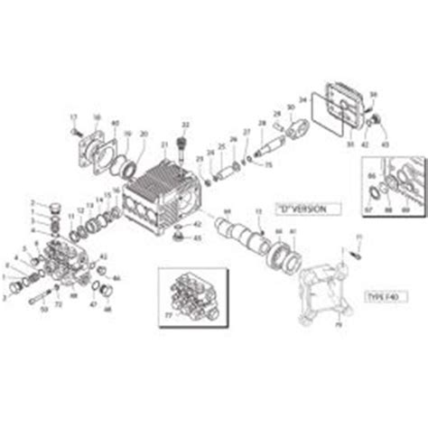 Annovi Reverberi Parts Diagram