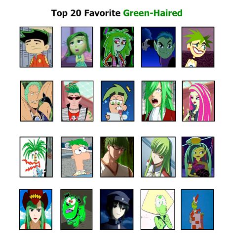 Mha Characters Green Hair