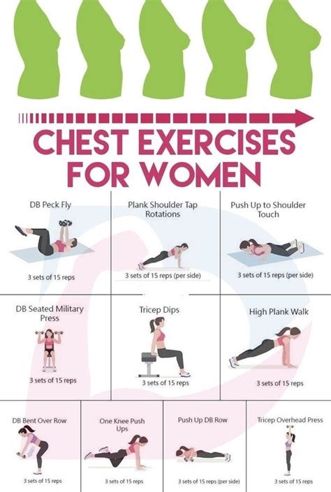 Chest exercise for women