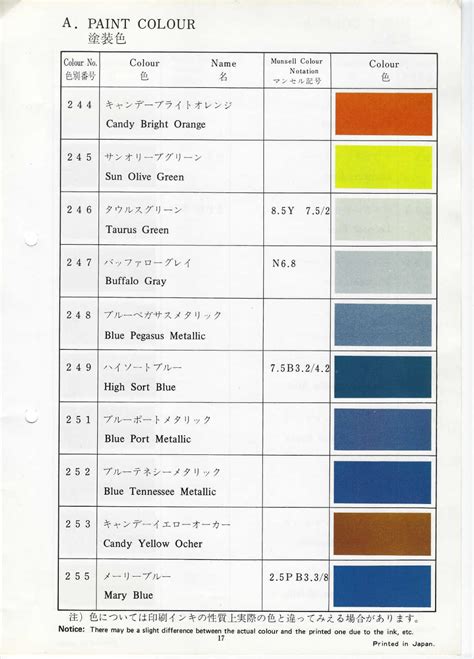 Suzuki Vitara Colour Chart