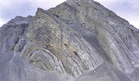 The Mind Bending Types of Geological Folds