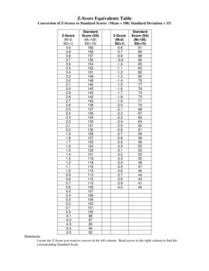 Standard Score Chart - Fill and Sign Printable Template Online