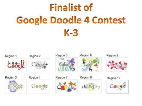 Google Doodle Contest : Doodle 4 Google Australia Day 2014 - Doodle for google 2021 is looking ...