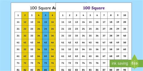 Number Square Patterns Worksheet / Worksheets (teacher made)