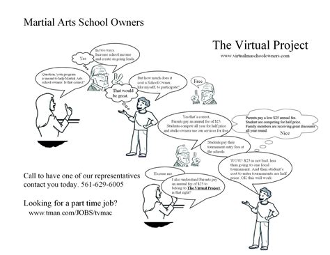 Martial Arts School Owners, Look At This. | Martial arts school ...