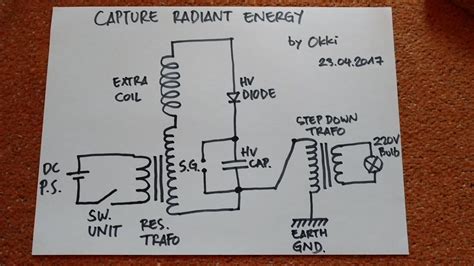 Radiant Energy, Free Energy, Radios, Tesla, Circuit, Capture, Improve, The Unit, Development