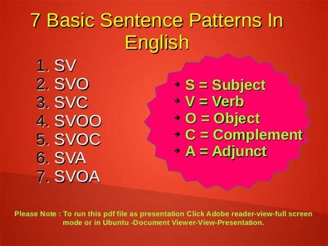 What Are The Seven Sentence Patterns - Design Talk