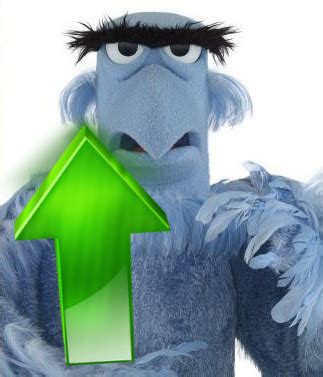 Muppets Sam the Eagle Blank Template - Imgflip