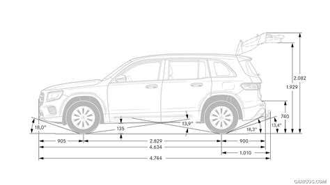 2020 Mercedes-Benz GLB - Dimensions | Caricos