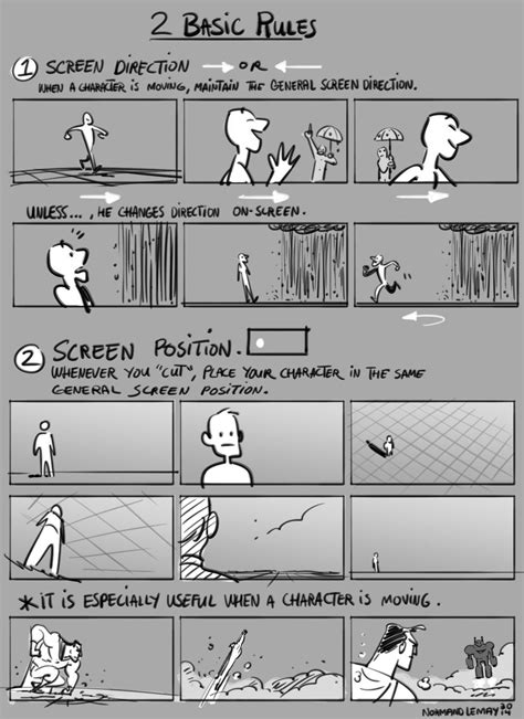 Tuesday Tips - 2 Basic Storyboarding Rules Here’s 2 tips that are so simple it hurts when I ...