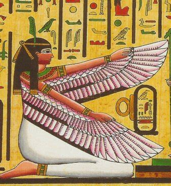 Egyptian Afterlife Beliefs • Globerove.com