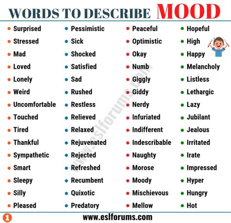 MOOD Words: List of 120+ Useful Words to Describe Mood in English - ESL ...