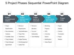 Project Phases Sequential Powerpoint Diagram | PowerPoint Slide Images ...