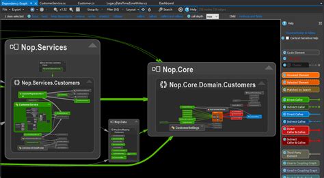 .NET Code Quality Tool