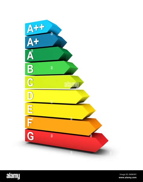 3d energy efficiency classes symbol 5 Stock Photo - Alamy