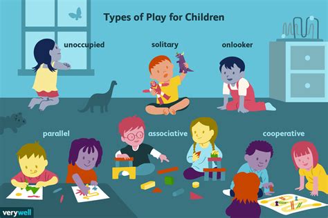 11 Types of Play Important to Your Child's Development