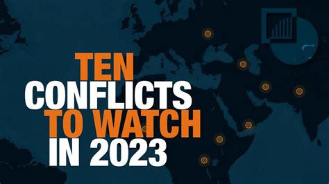 10 Conflicts to Watch in 2023 - YouTube