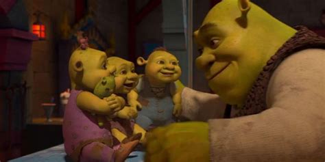 Shrek Forever After: A Comprehensive Review and Analysis - TVovermind