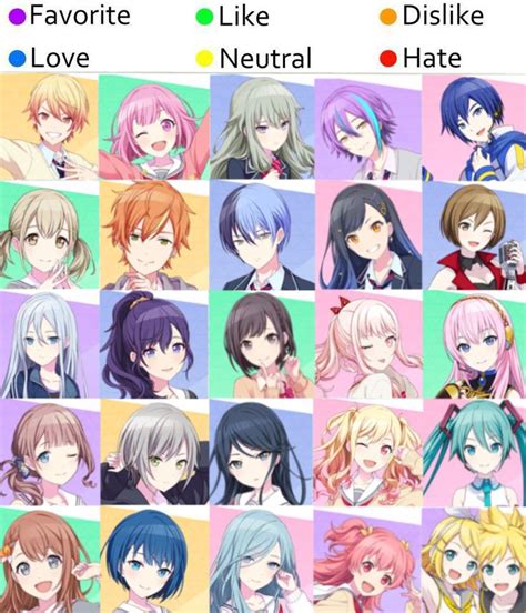 project sekai all characters tier list | Anime, Character template ...