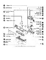 Dyson DC18 Slim | Parts List