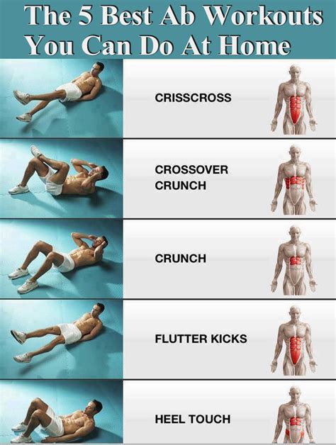 The 5 Best Ab Workouts You Can Do At Home Pictures, Photos, and Images for Facebook, Tumblr ...