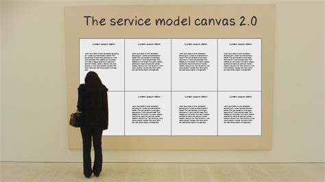 The updated service model canvas - UXM