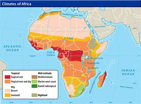 Major Weather Patterns - Semi Arid