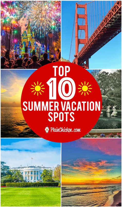 Top 10 Summer Vacation Spots - Plain Chicken