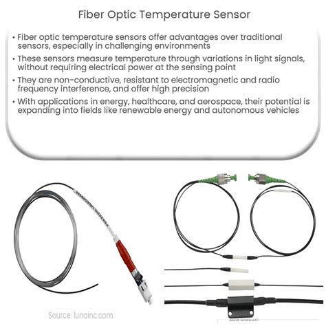 Fiber Optic Temperature Sensor | How it works, Application & Advantages