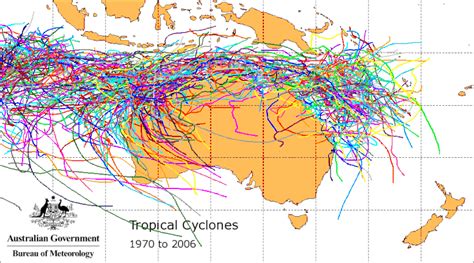 Historic Tropical Cyclones in Australia - Storm Science Australia