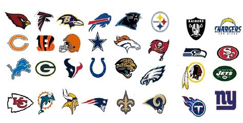 NFL Teams in Alphabetical Order/(ABC) Order at Sportschapic.com