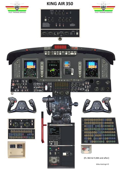 King Air 350i Pro Line 21 Poster – Pilot Training Services