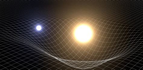 Quantum Gravity Loops: Ultimate Loop Quantum Gravity Quiz | Attempts: 13 - Trivia & Questions