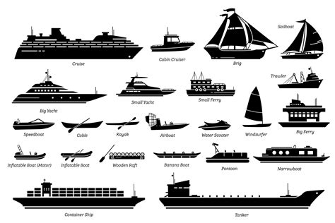 Different Types of Water Transportation Ships Boats Icon Set (778627) | Icons | Design Bundles