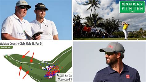 Sony Open leaderboard: Who’s leading after Round 1