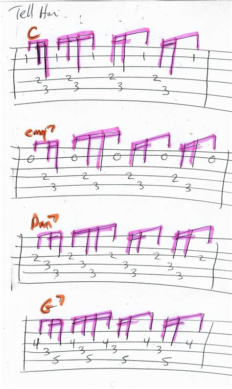 Tell Him (Lauryn Hill) CApo 1st Arpeggio Guitar Part Tab in 2022 | Guitar parts, Capo, Guitar tabs