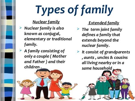 nglish Vocabulary: Family Members and Different Types of Family