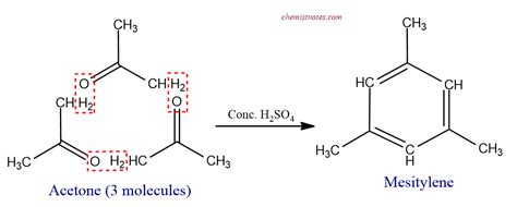 Acetone - Definition, Preparation, Properties, and 8 Important Uses - Chemistry Notes