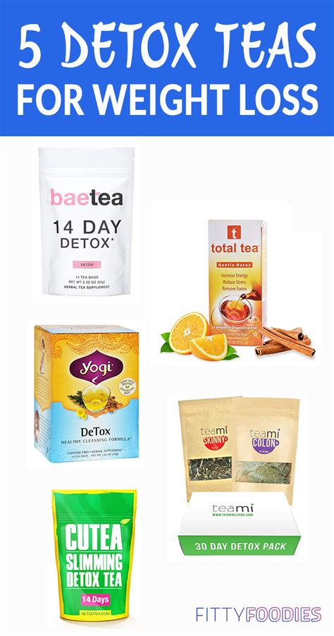 The 5 Best Detox Teas For Weight Loss - FittyFoodies