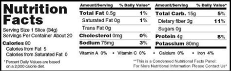 Ezekiel Bread Review: Ingredients, Nutrition Facts & Calories